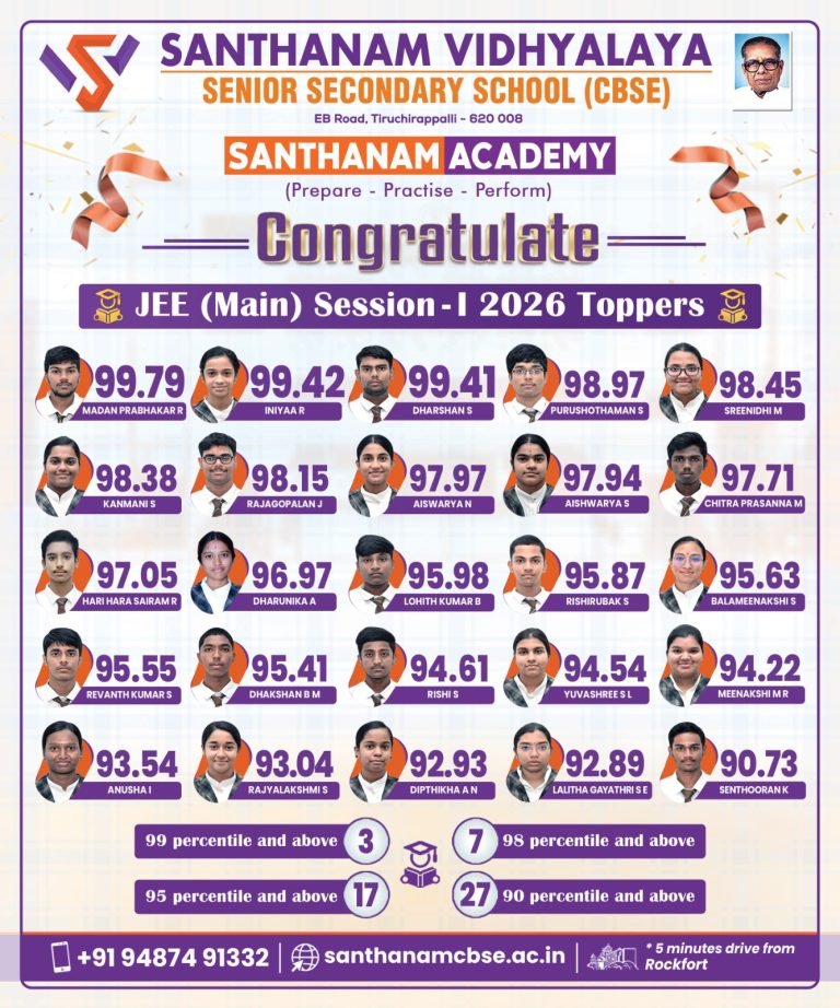 JEE result - Pop up